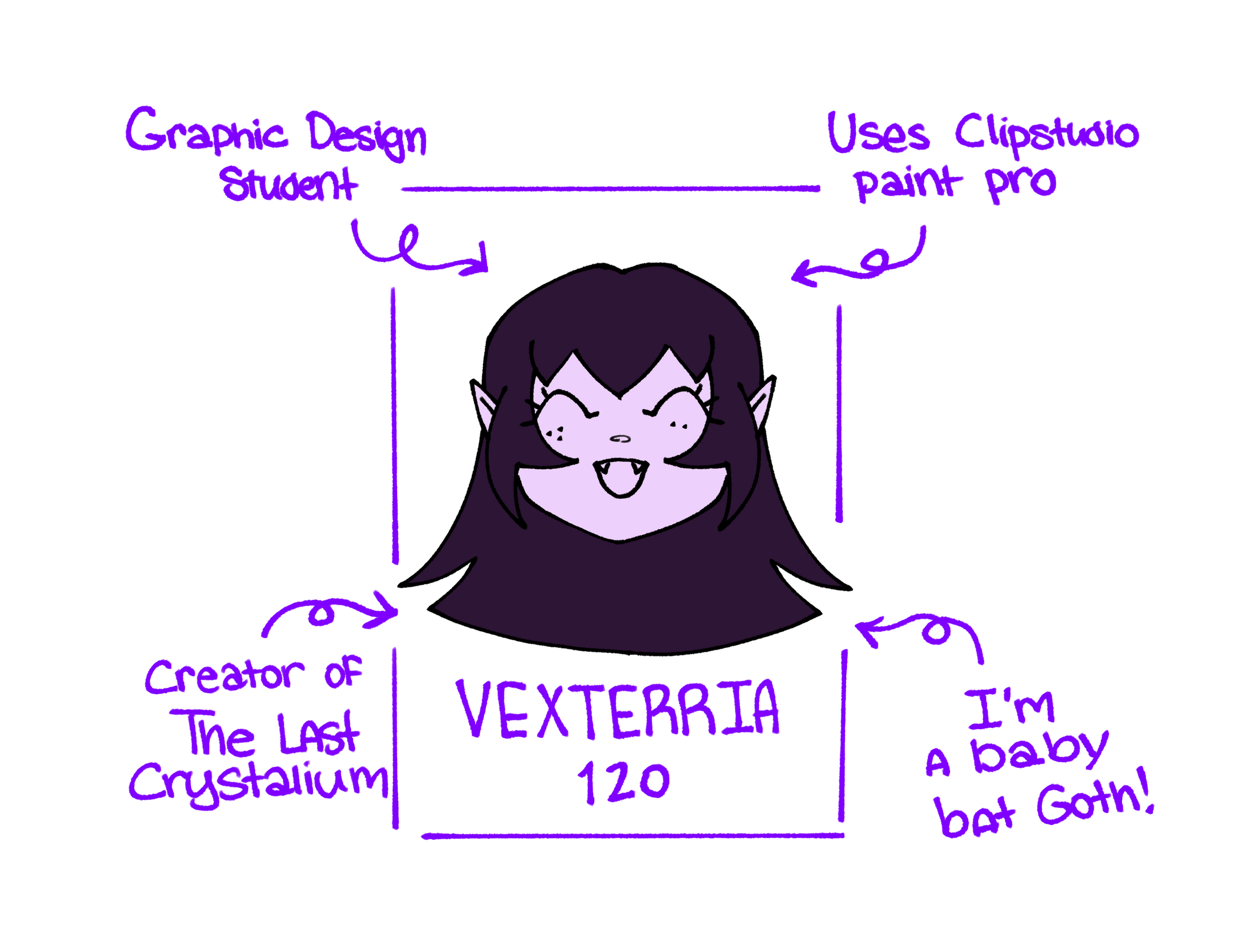Vexterria Mascot